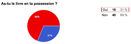 Capture d’écran 2016-03-27 à 18.05.30